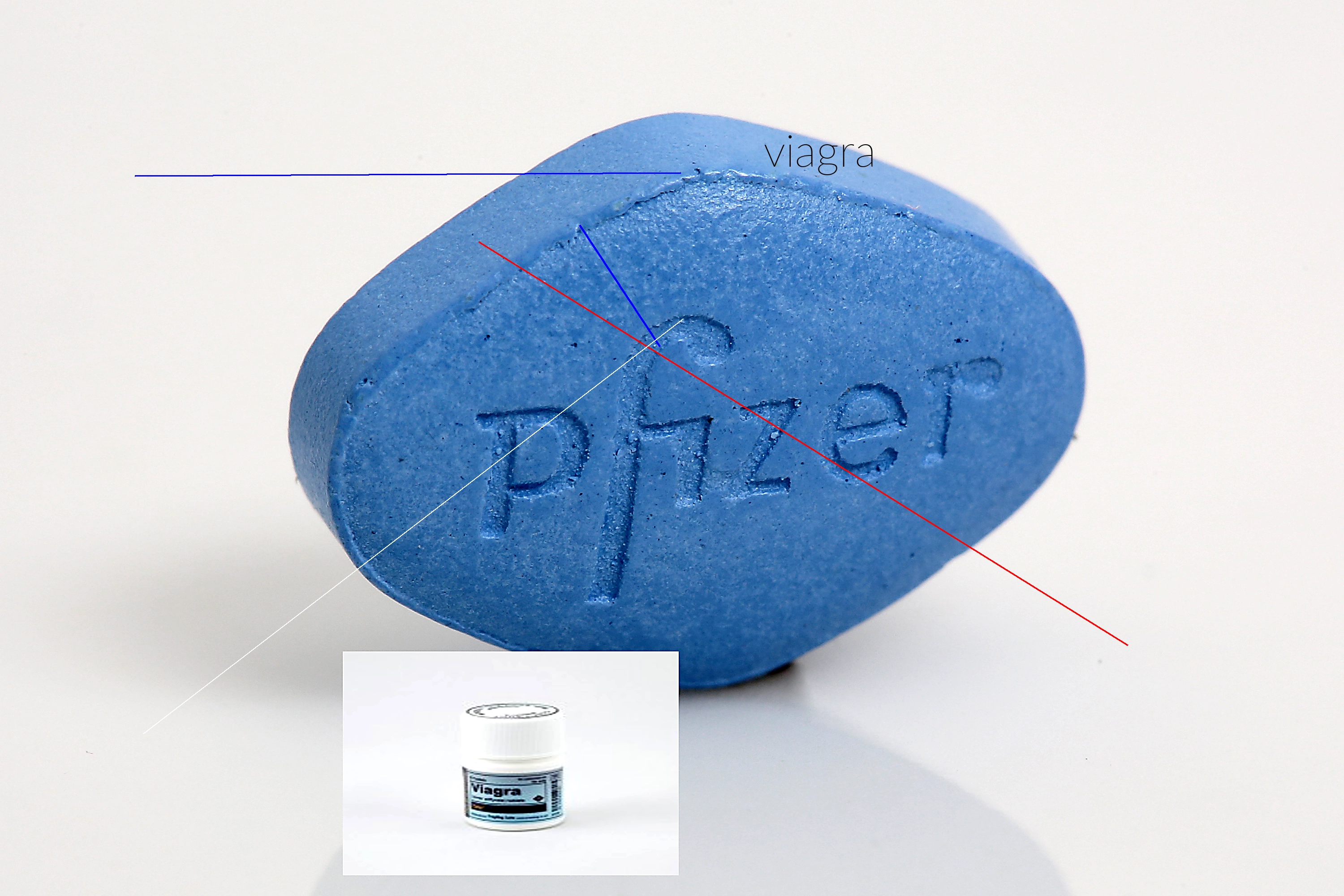 Combien coute une pilule de viagra en pharmacie